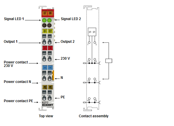 KL/KS2712 - Introduction 1: