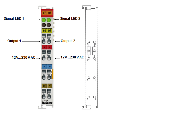 KL/KS2732 - Contact assignment and LEDs 1: