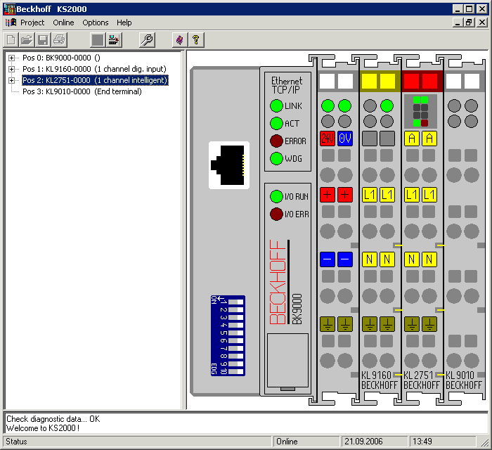 Parameterization with KS2000 2: