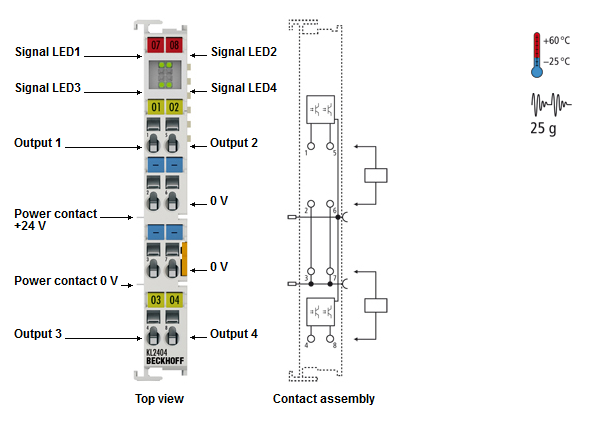 KL2404, KL2424 - Introduction 1: