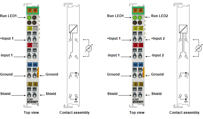 Contact assignment and LED displays 1: