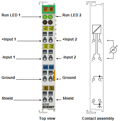 KL3102 - Contact assignment and LEDs 1: