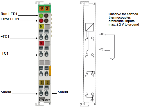 KL3311 - Contact assignment and LEDs 1: