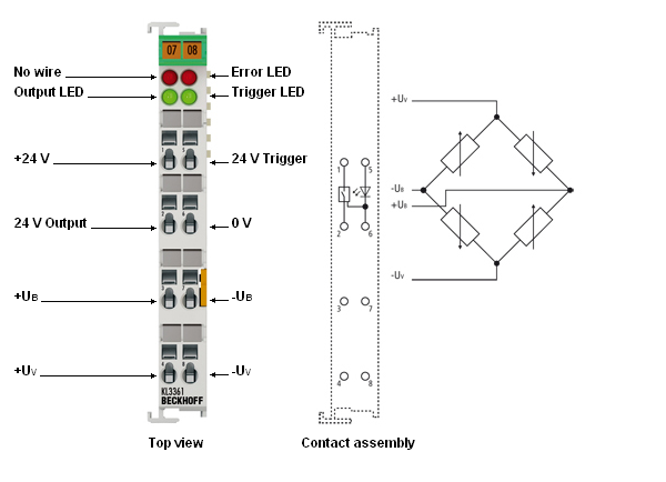 KL3361 - Single-channel oscilloscope terminal 1:
