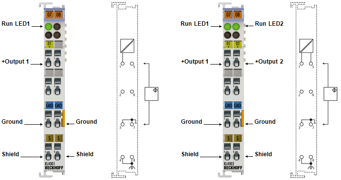 KL/KS4001, KL/KS4002 - Contact assignm. and LEDs 1: