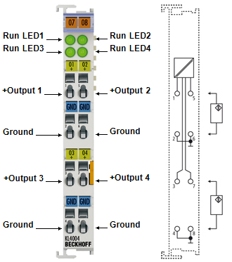 KL4004/KS4004 - Contact assignment and LEDs 1: