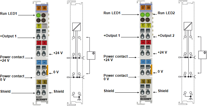 Beckhoff bk7350 Industrial Control System o kl4404 4-canal-Analog.. selección