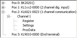 Parameterization with KS2000 3: