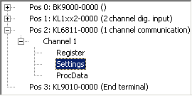 KL6811 configuration 3: