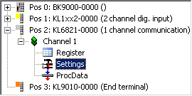 KL6821 - Configuration 3:
