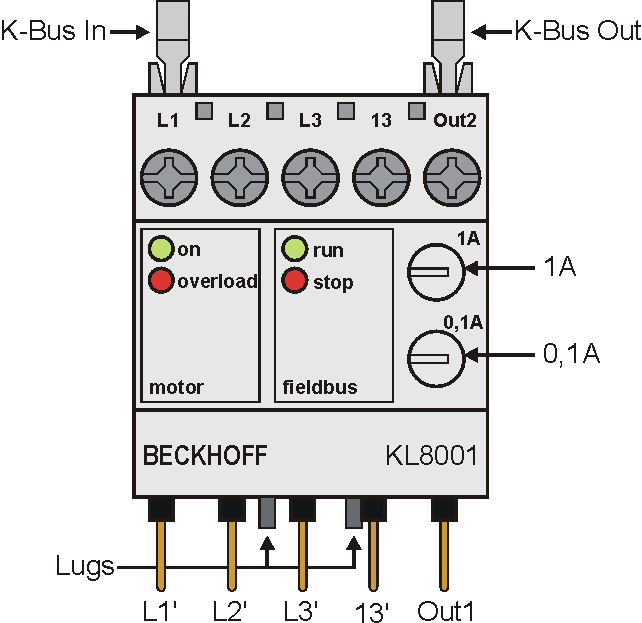 KL8001 Power terminal - Introduction 1: