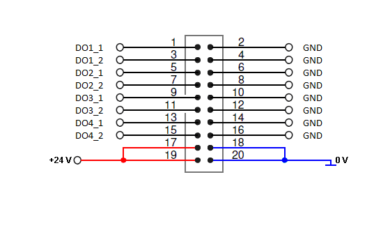 Connection diagrams of the 20-pin connectors 2:
