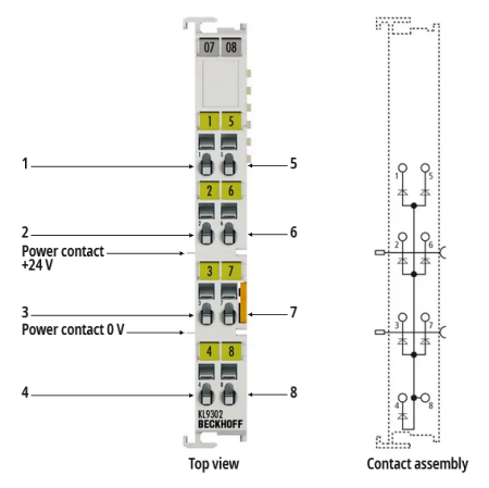 KL9302 – contact assignment 1: