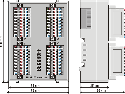 Dimensions 2: