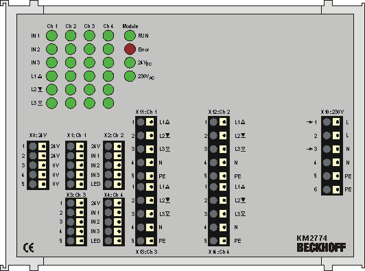 Wiring 1: