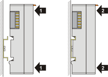 Mounting and demounting - top front unlocking 2: