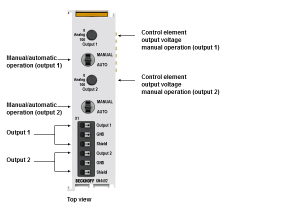 Connection 1: