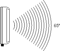 Directional characteristic 8: