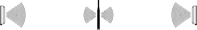 Alignment examples 3: