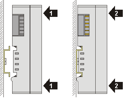 Mounting and demounting - terminals with traction lever unlocking 1: