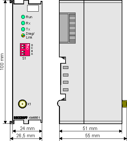 Dimensions 1: