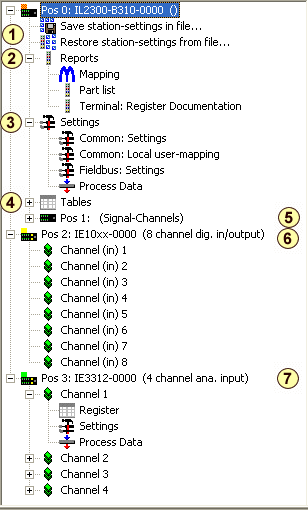 Control and configuration menu 2: