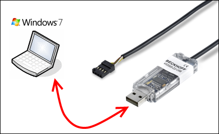 How to install KS2000 USB drivers on Windows 7 ? 1:
