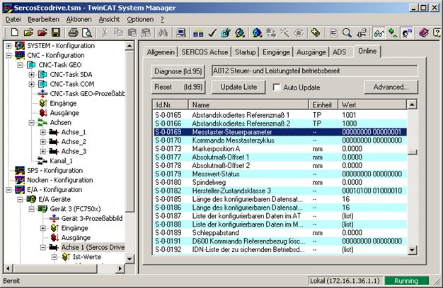 SERCOS Measurement 7: