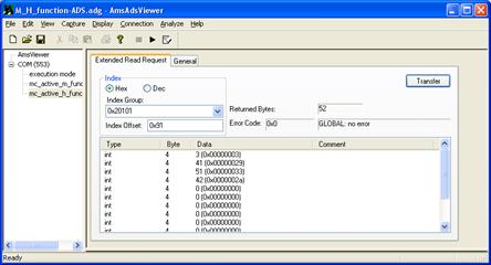 HMI-Display 1: