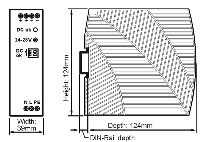 Dimensions and weight 1: