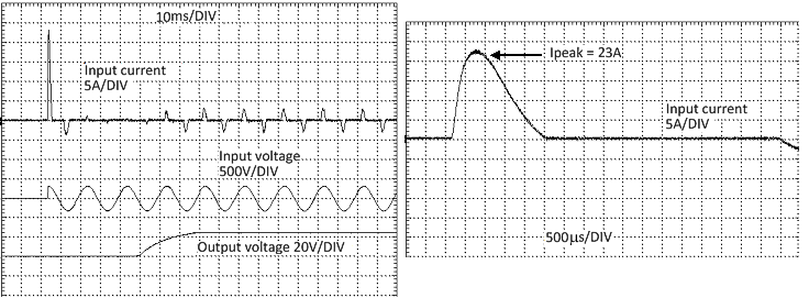 Input inrush current 1: