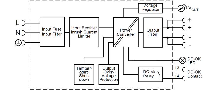 Functional wiring diagram 1: