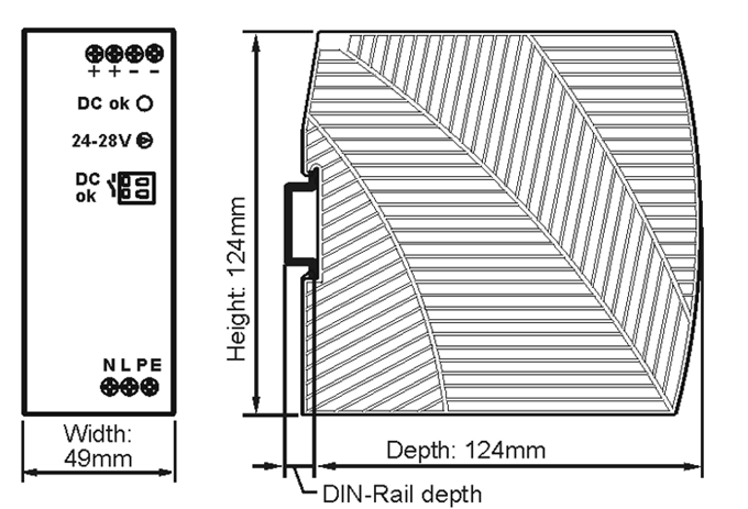 Dimensions and weight 1: