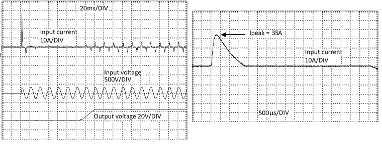 Input inrush current 1: