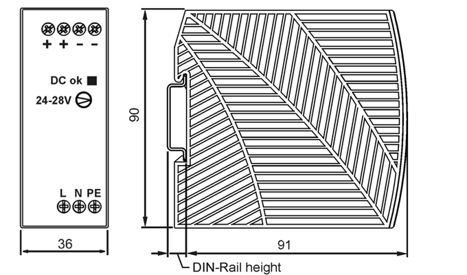 Dimensions and weight 1: