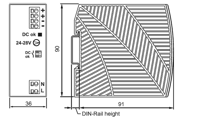 Dimensions and weight 1: