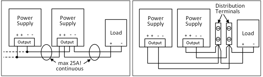 Terminals and wiring 1: