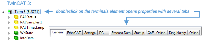EtherCAT subscriber configuration 1: