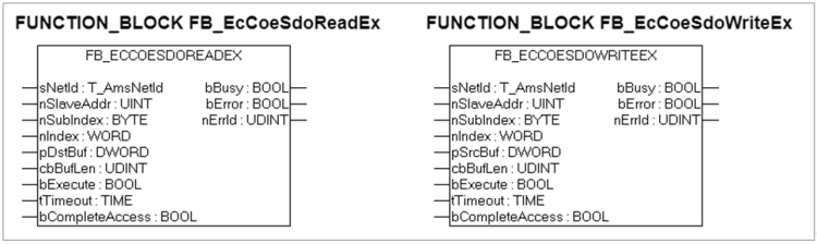 Writing and reading CoE objects using function blocks 1: