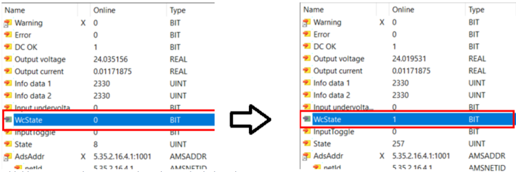 Recognizing invalid data 1: