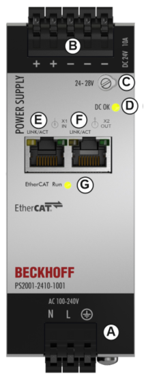 Front side and operating elements 1: