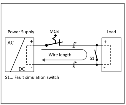 Output circuit breakers 1: