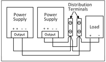 Terminals and wiring 1: