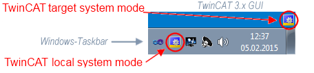 ONLINE configuration creation 5: