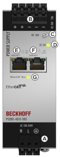 Front side and operating elements 1: