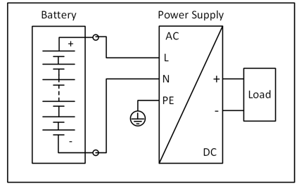 DC input 1: