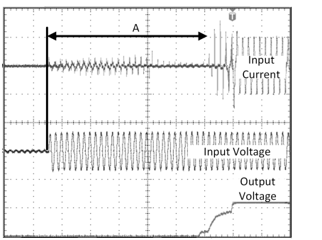 Input inrush current 1: