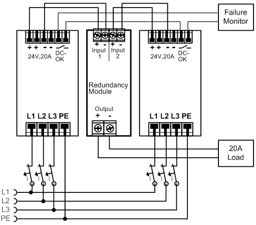 Beckhoff Information System - English