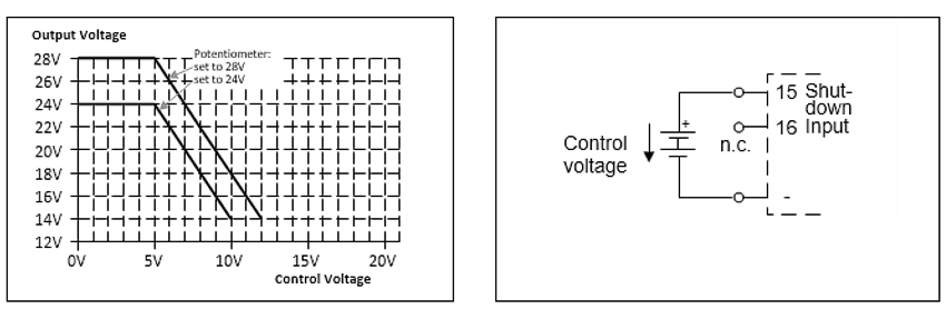 Remote control of output voltage 1: