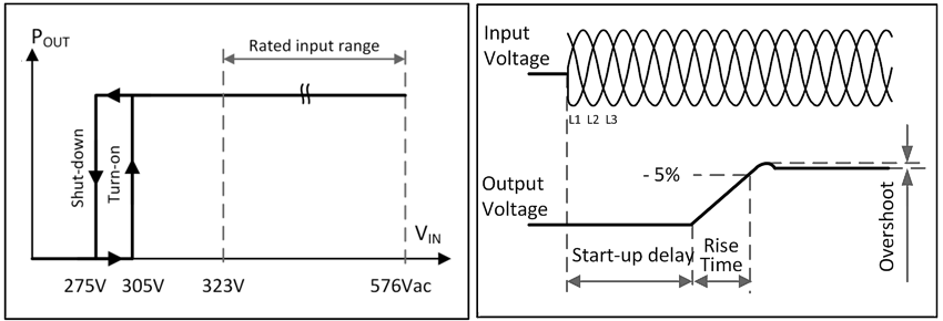 AC input 1: